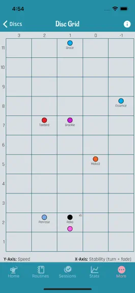 Game screenshot Disc Golf Genie hack