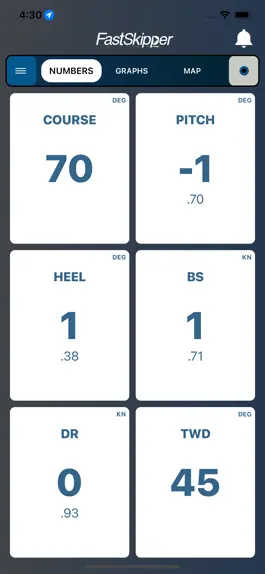 Game screenshot FastSkipper mod apk