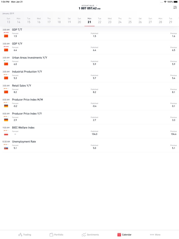 XOH Trader iPad screenshot 10 - Business app