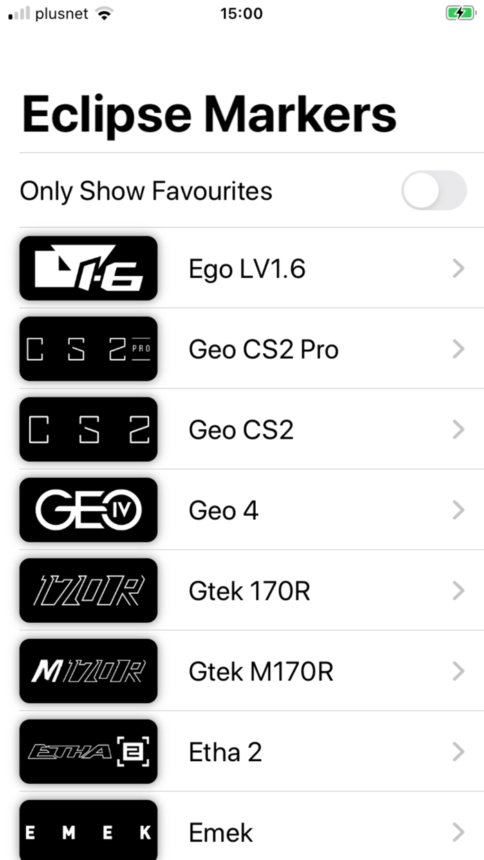 Eclipse O-Ring Finder