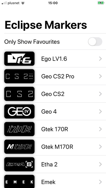 Eclipse O-Ring Finder
