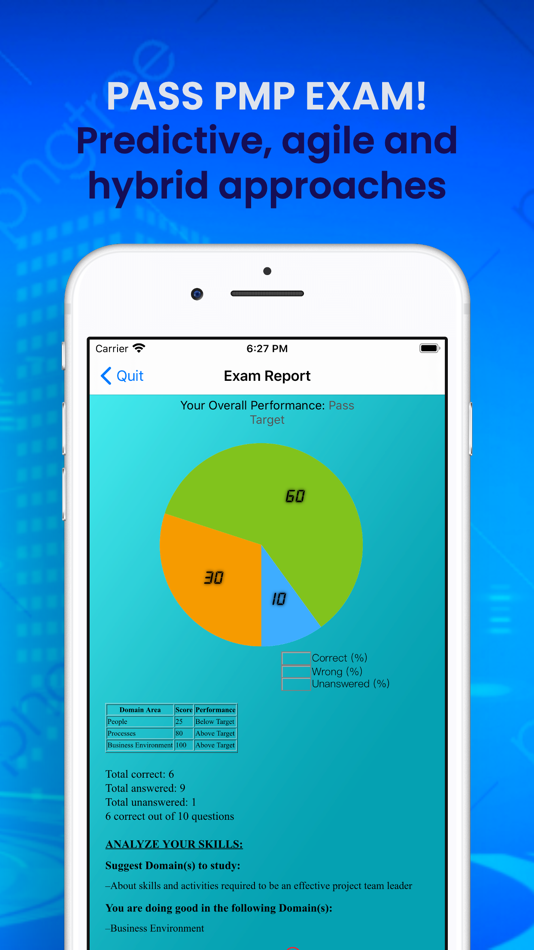 #3. PMP-EXAM (iOS) 由: Yin Kai Leung Joseph