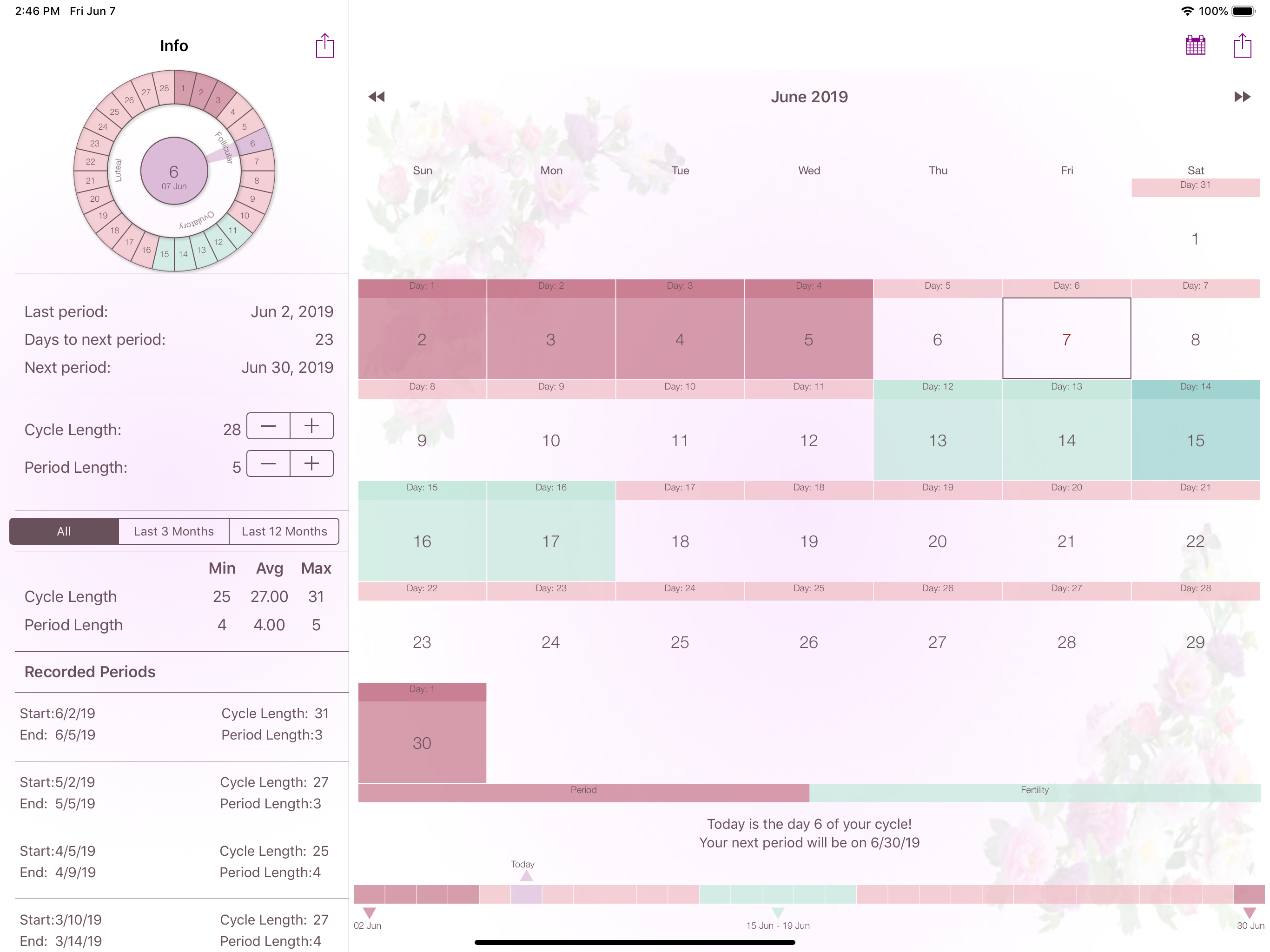 My Period Calendar
