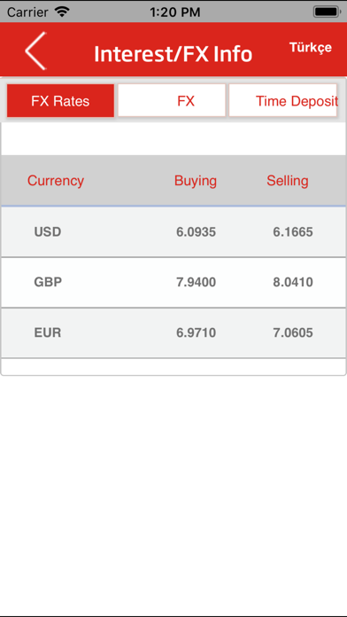 Limasol Bank Mobile Screenshot
