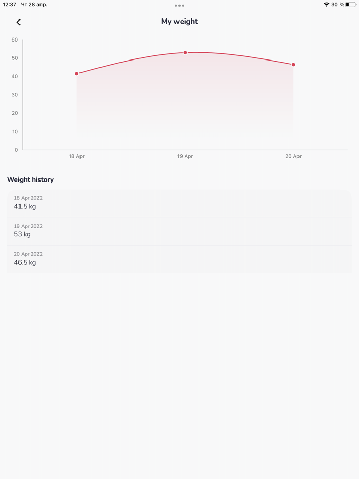 Nutricio Счетчик калорий