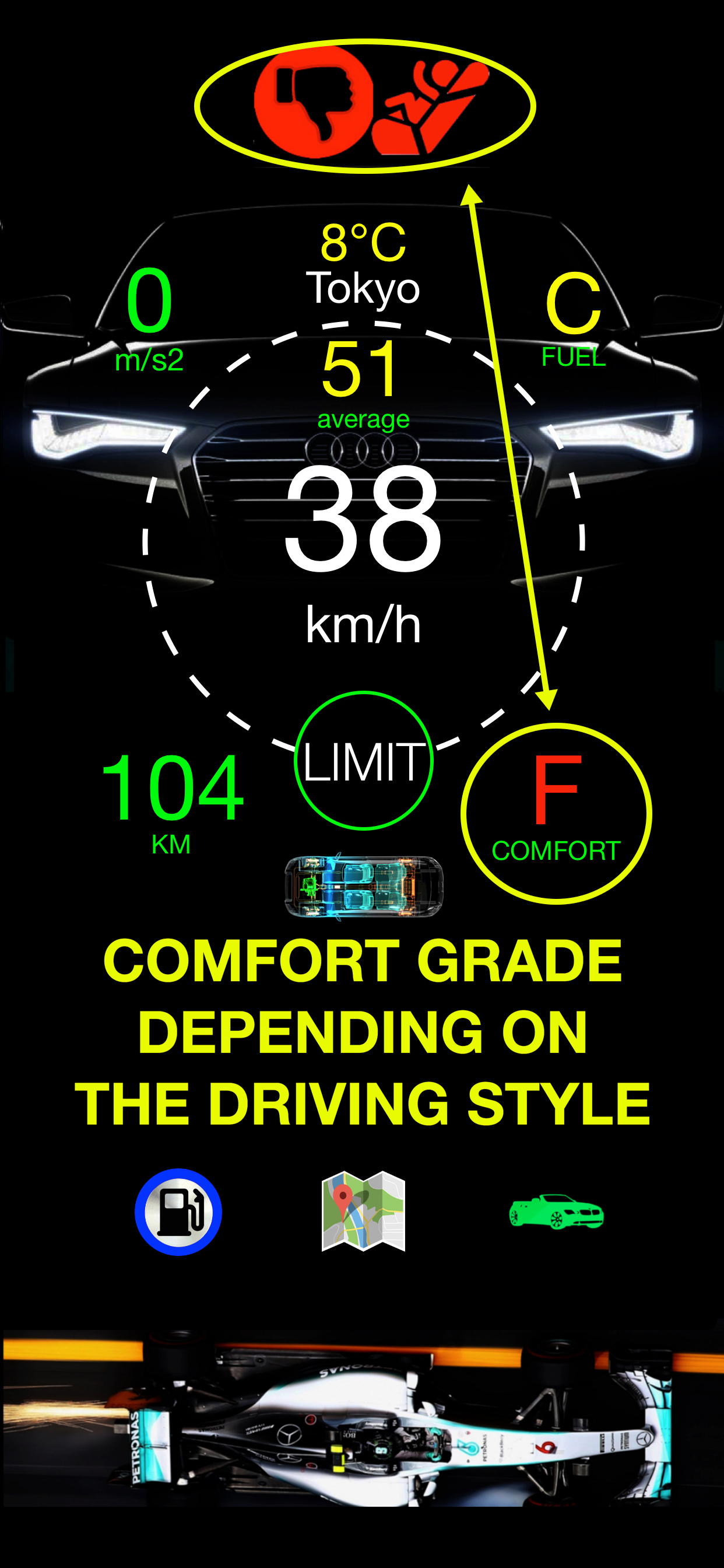 Dr. Falcon Driving Safety