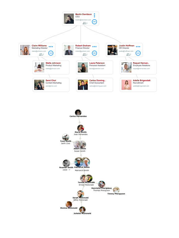 Screenshot #4 pour Groups Network