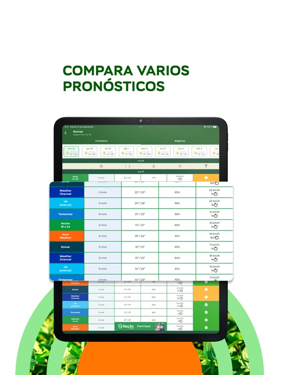 Screenshot #5 pour BoosterAGRO