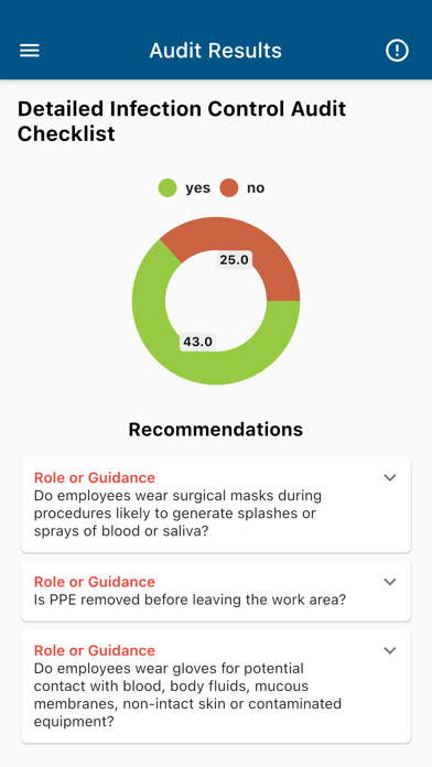 Vet Facility Audit Checklist Screenshot