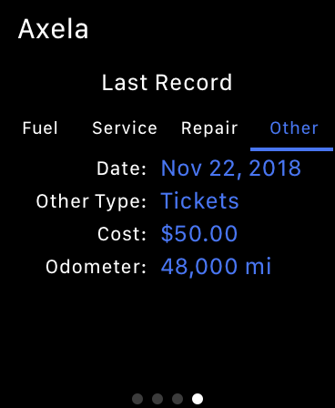 Auto Expense.