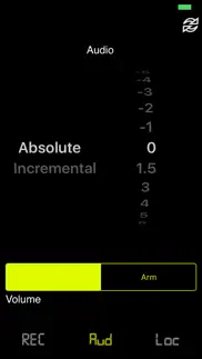 pdrremote айфон картинки 2