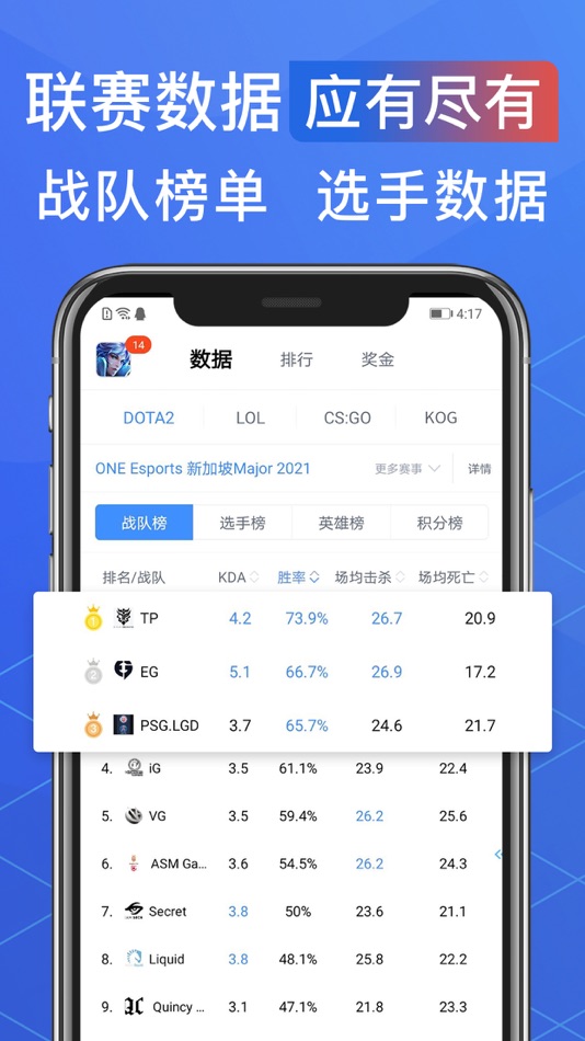 #5. 尚牛电竞-英雄联盟王者荣耀电竞赛事资讯 (iOS) 게시자: 静 李