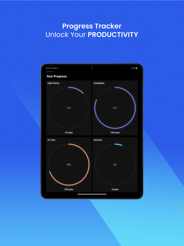 Task Manager and To do GamePlan