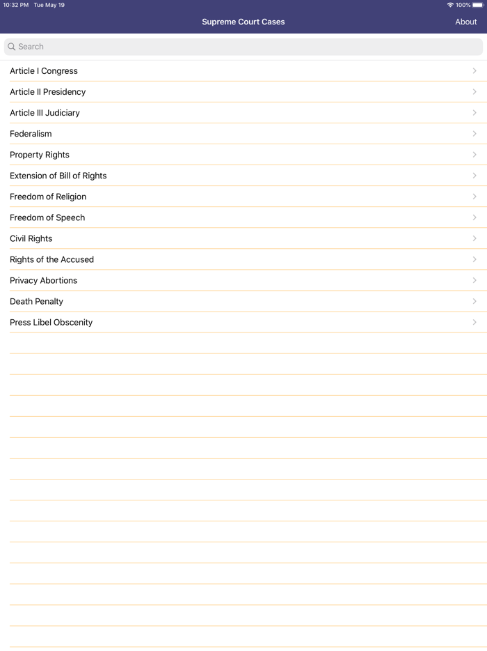 Supreme Court Decisions