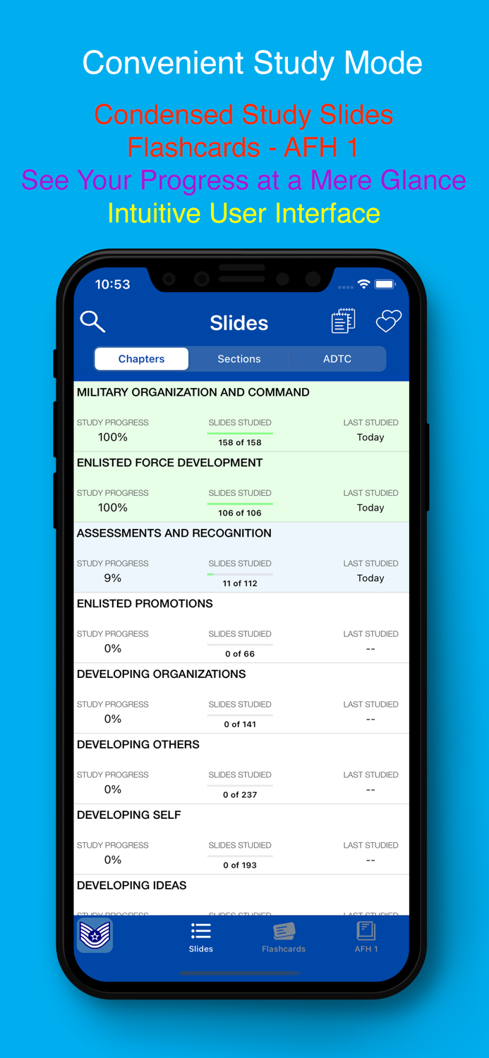 PDG PROmote 2023-2025