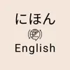 Japanese English Converter contact information