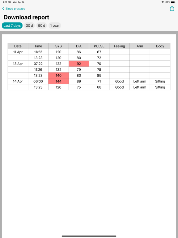 KeepBP(blood pressure app) screenshot 3