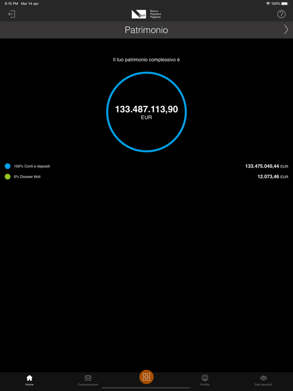 BPP iPad screenshot 3 - Finance app