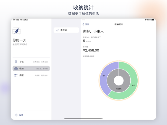 你的一天 iPad screenshot 4 - Lifestyle app
