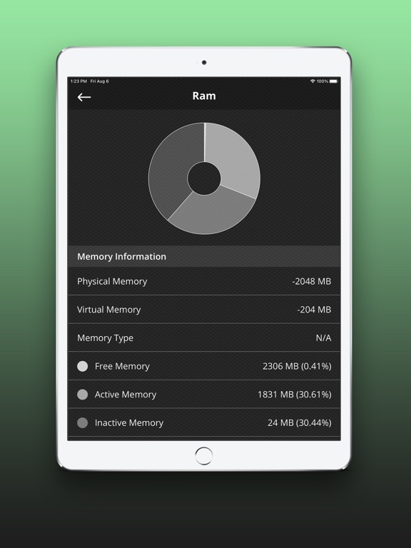 Screenshot #5 pour CPU Monitor - RAM,OS & Battery