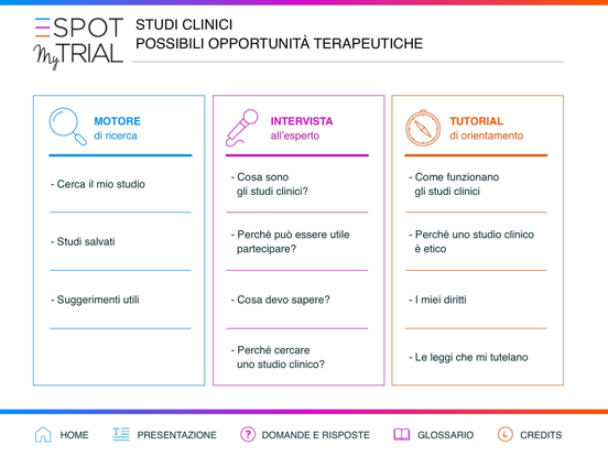 Screenshot #5 pour SPOT My Trial