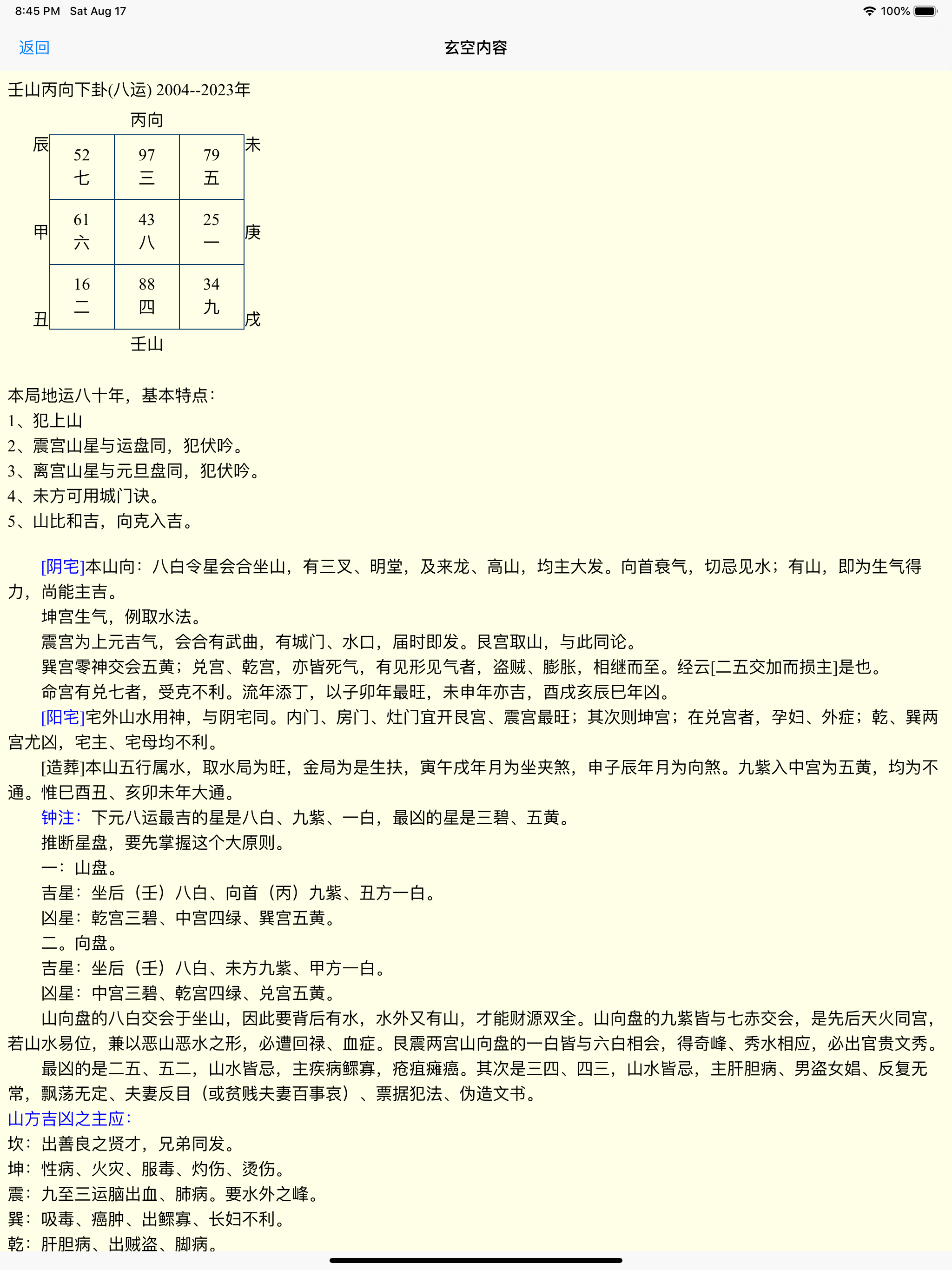 南方玄空风水