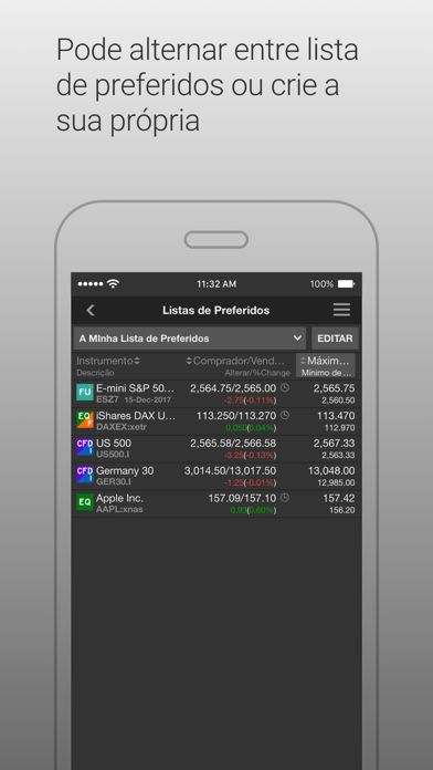 Screenshot #2 pour Best Trading Pro