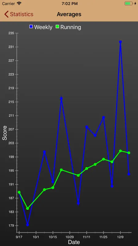 PinPal screenshot 7 of 10
