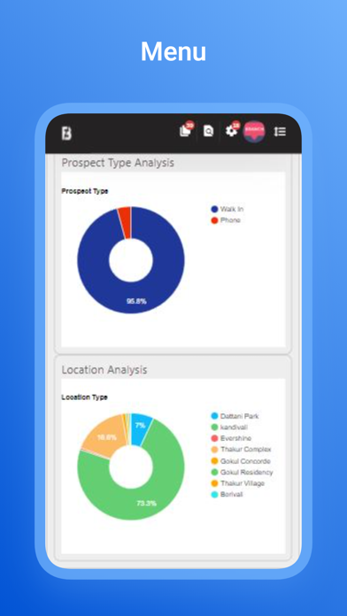 Fitness Board Admin Screenshot