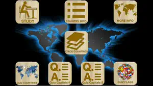Learn World History Quiz Games screenshot 1