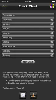 quick chart iphone images 3