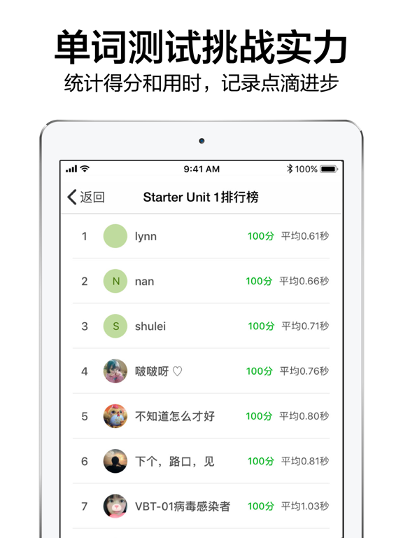 6分钟英语-英国广播听力学英语 iPad screenshot 6