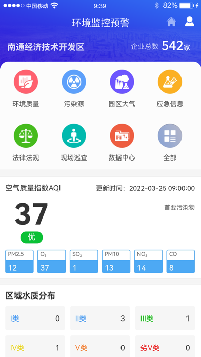 环境监控预警 Screenshot