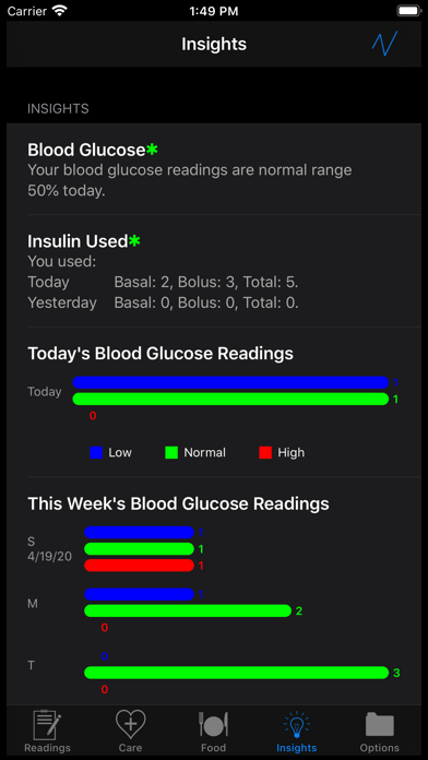 HealthGear - Diabetes Screenshot