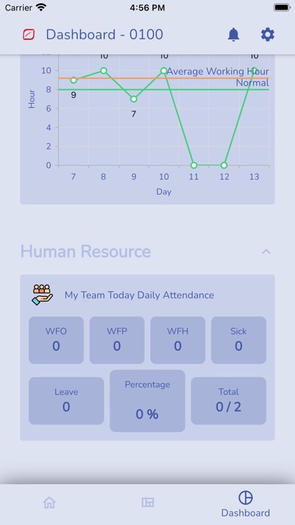 BWC - Mobile Robustapp