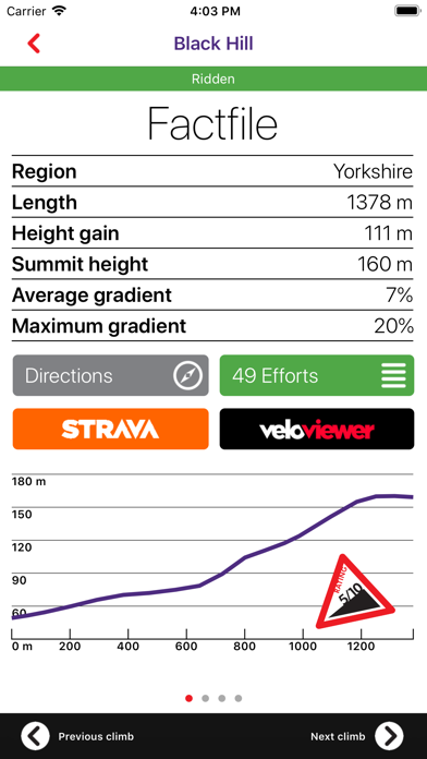 100 Greatest Cycling Climbs Screenshot