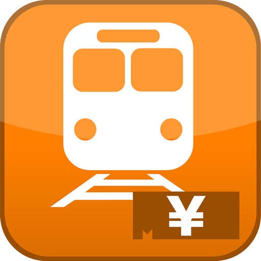 Traveling Expense Adjustment