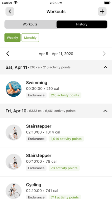 MeUFIT. Screenshot