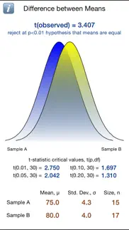 quick mean difference problems & solutions and troubleshooting guide - 1