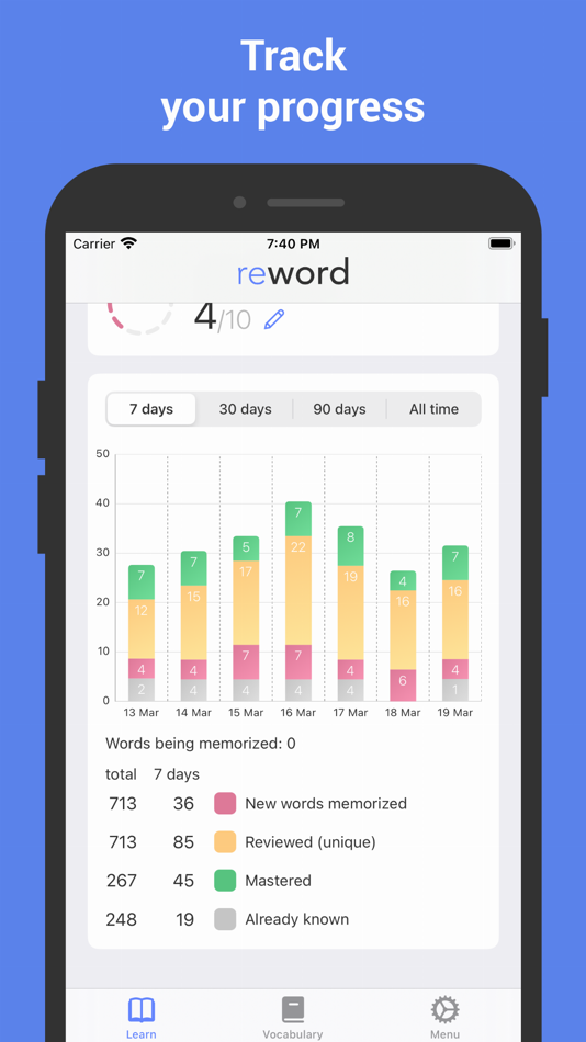 #4. Learn Dutch with Flashcards! (iOS) Podle: Nikita Olifer