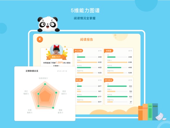 竹子阅读-儿童绘本故事 iPad screenshot 4 - Education app