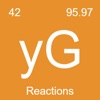 yorGo Reactions icon
