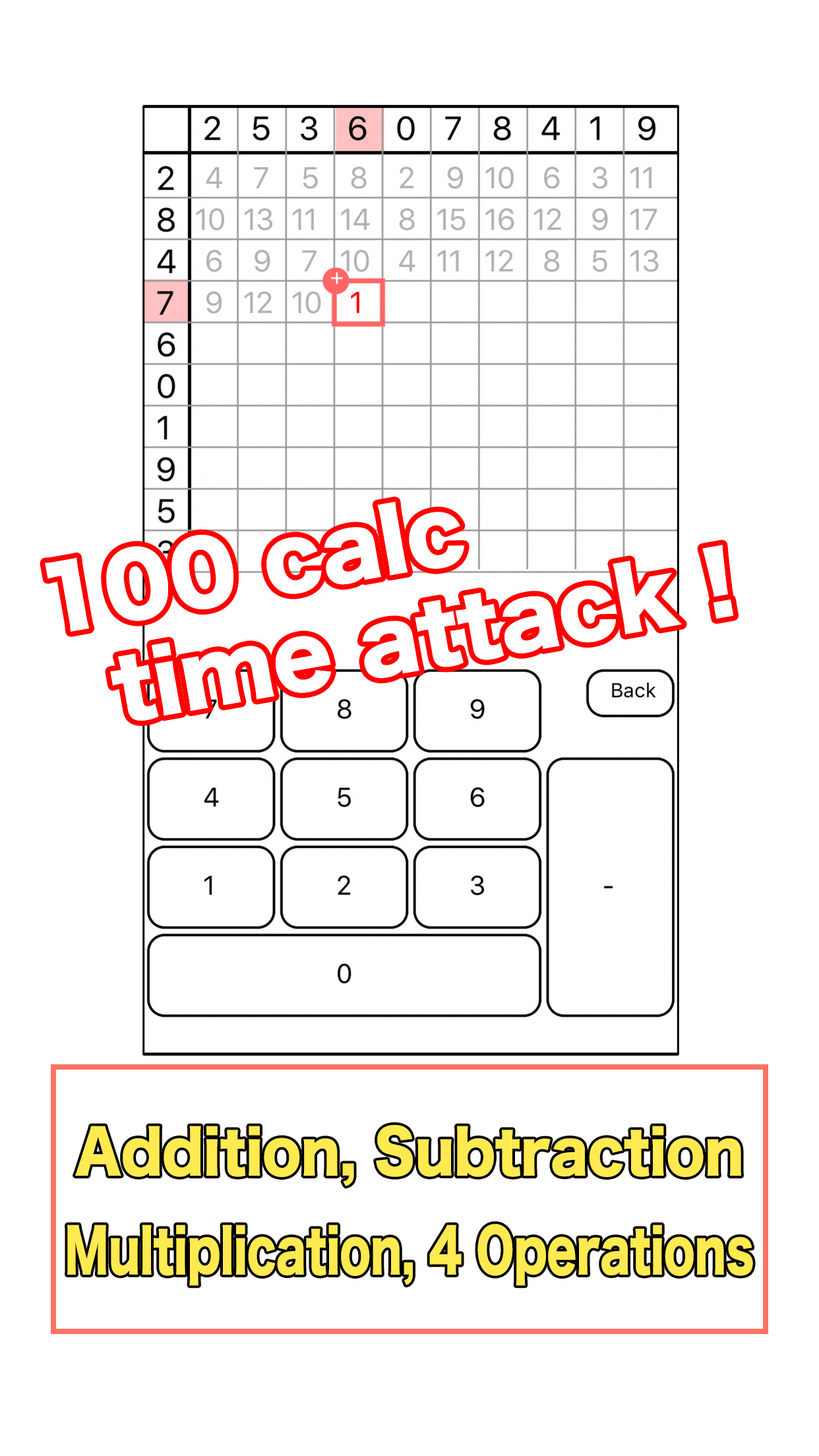 100 Squares Calc