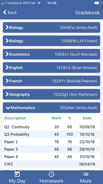 Everest Mobile Screenshot