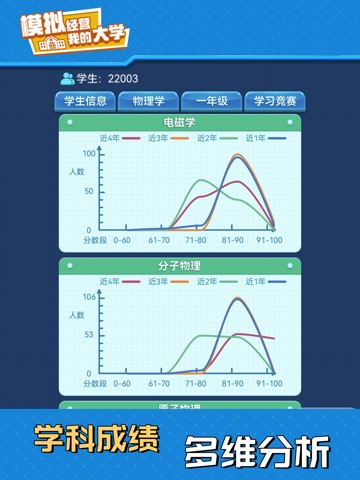 我的大学：学校经营类游戏のおすすめ画像9