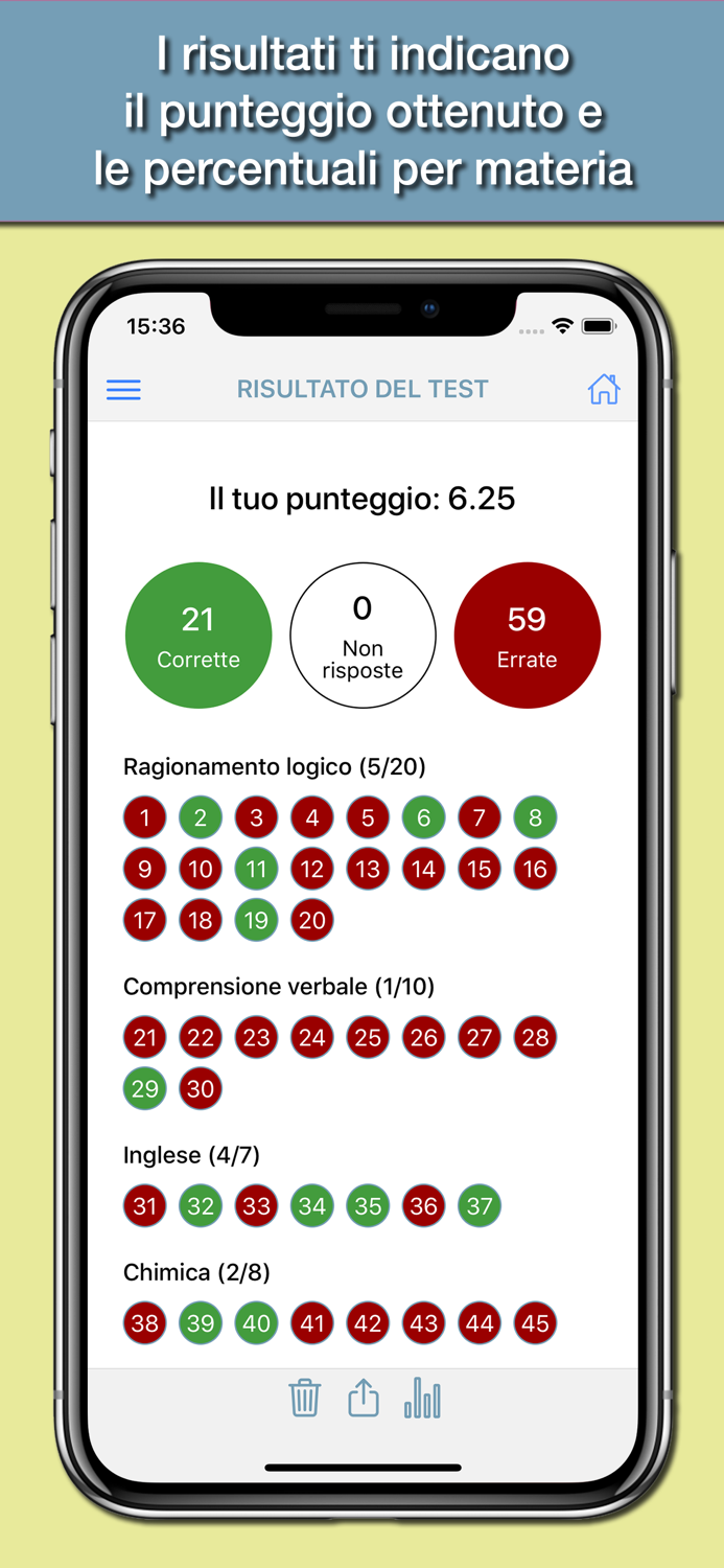 Hoepli Test Ingegneria