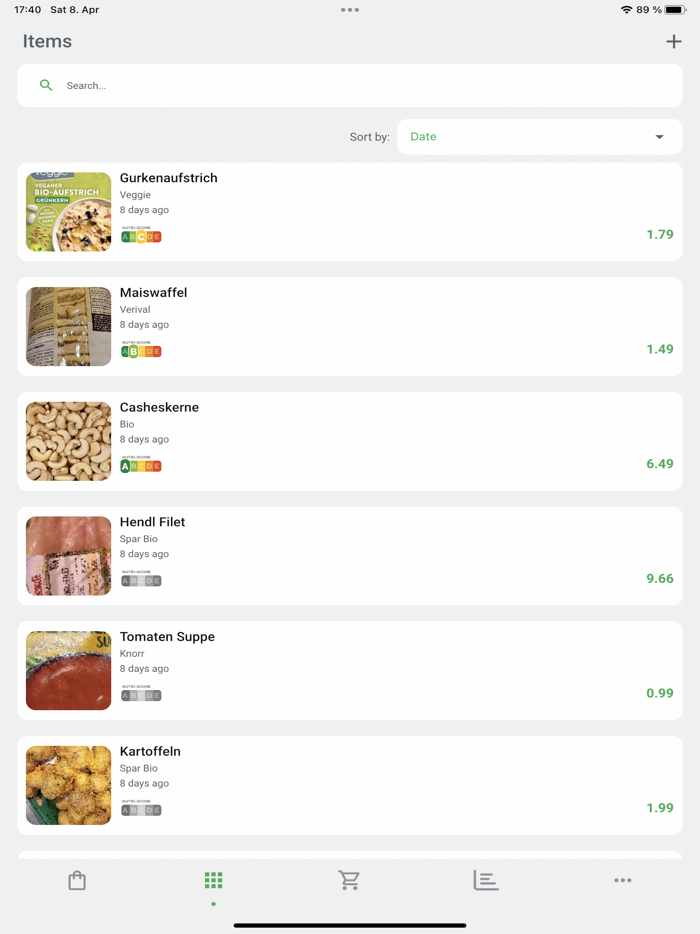 Shopping Budget Grocery Lists