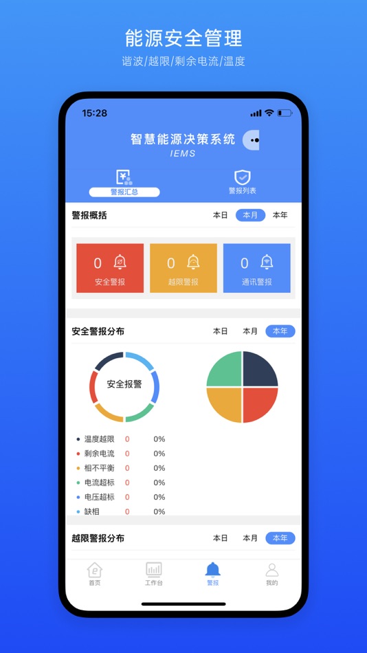 #3. iEMS能源管理 (iOS) 由: 亮 叶