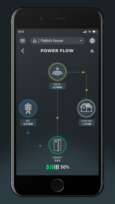 Turbo Energy Screenshot