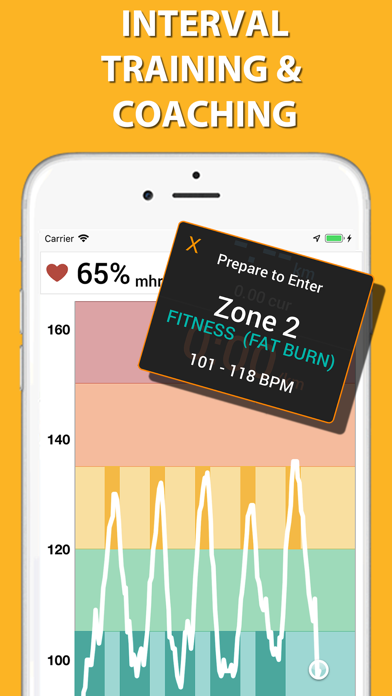 iRunner Run & Jog Trackerのおすすめ画像4